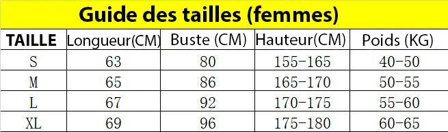tshirt-de-foot-feminin-manchester-city-bleu-ciel-tenue-domicile Dames voetbalshirt Manchester City hemelsblauw thuistenue